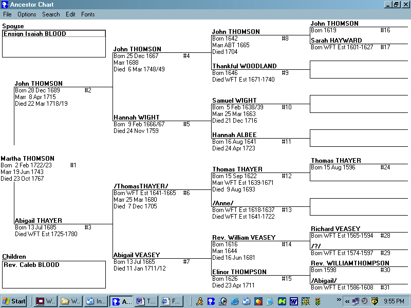 data generated from gedcom downloaded from WFT Vol. 15